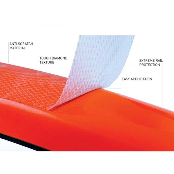 Ocean & Earth Tape Sup Board Rail