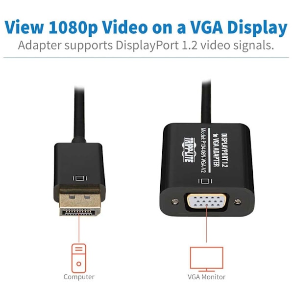 Eaton Displayport Til Vga-adapter P134-06n-vga-v2 Søvfarvet