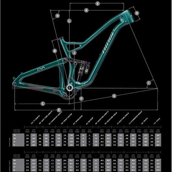 Niner Mtb-ramme Jet 9 Rdo Grøn L