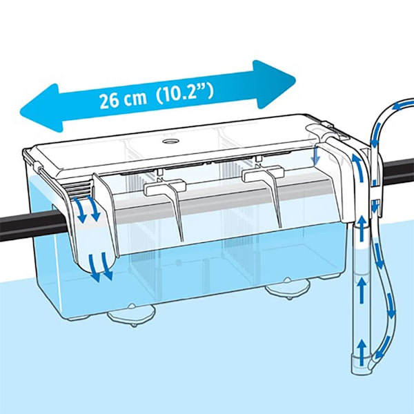 Fluval Avlsboks Hang-on 2l