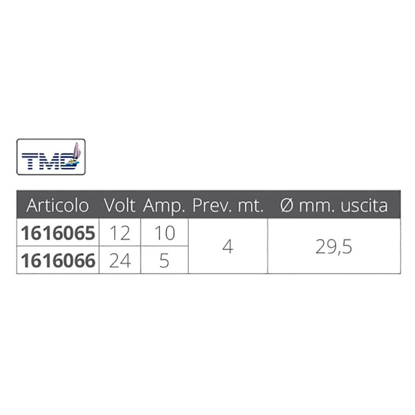 Tmc Dränkbar Pump Tmc2000 12v 8000lt/h 28.5 Mm Durchsichtig 164.5 x 120 mm
