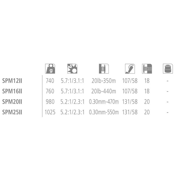 Shimano Fishing Reels Trollingrulle Speedmaster Ld Ii Silver 20