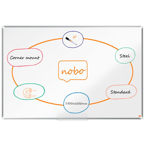 Nobo Lackat Stål Premium Plus 1500x1000 Mm Styrelse