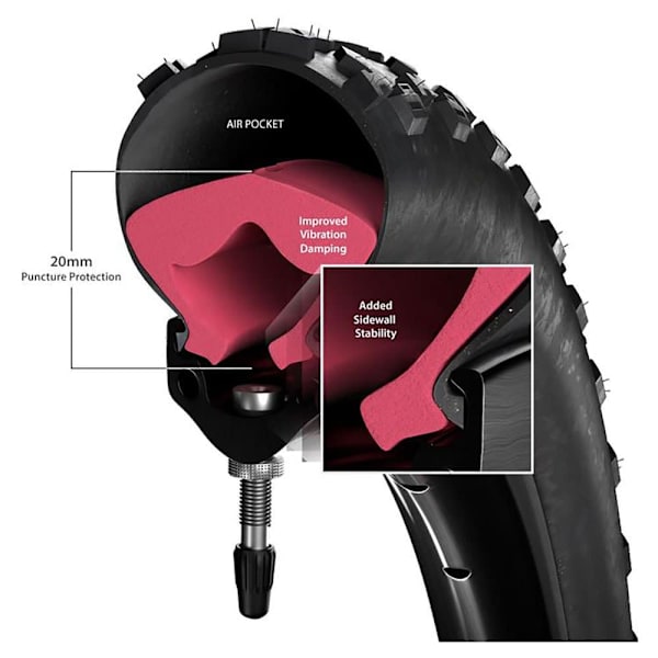 Tannus Antipinchazos-vaahto Armour Tubeless Punainen 28´´ 700C / 33-47 mm