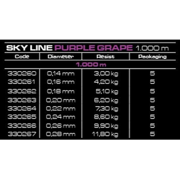 Cinnetic Monofilamentti Sky Line 1000 M Violetti 0.200 mm