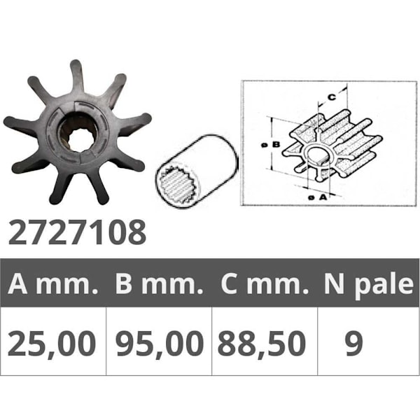 Finnord Løbehjul Jabsco 6770-103 Johnson 09-802b Søvfarvet 25 x 95 x 88.50 mm