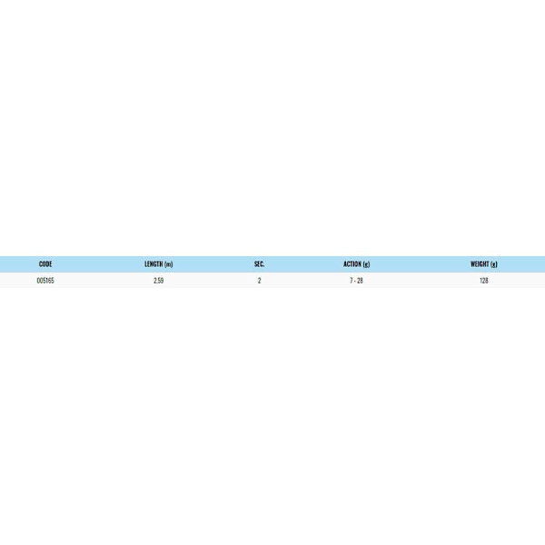 Akami Äggstång Oma Grönt 2.59 m / 2.5-4 EGI
