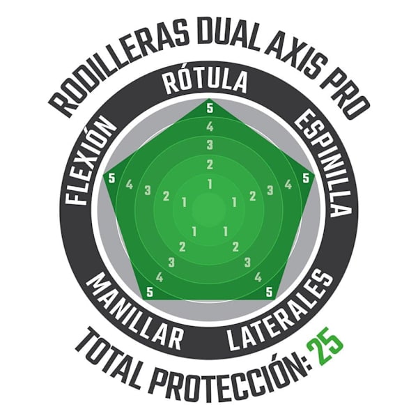 Leatt Dual Axis Pro Polvisuojat/säärisuojat Musta 2XL
