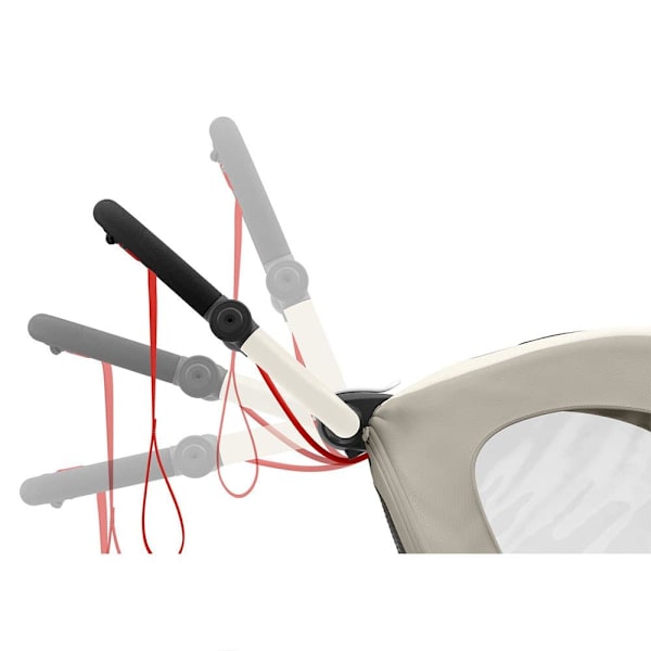 Cybex Istuinpaketti Zeno Beige