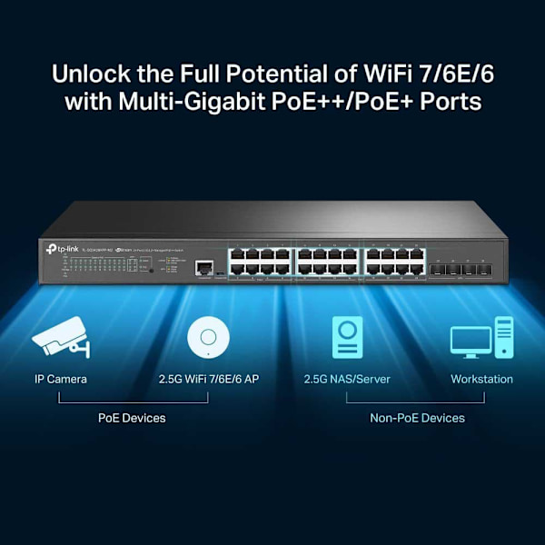 Tp-link Växla Tl-sg3428xpp-m2 Svart