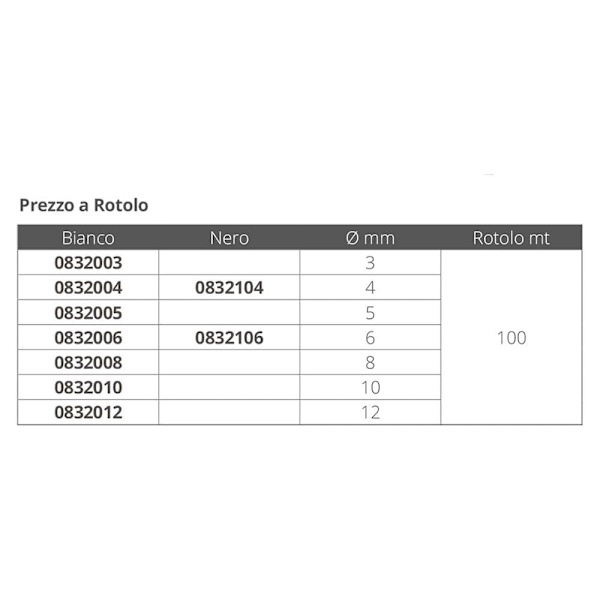 Monteisola Elastisk Flettet Kappe 8321 100 M Transparent 4 mm