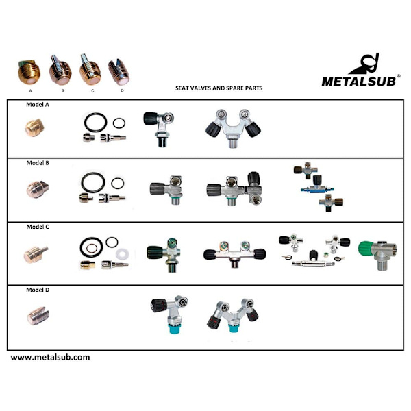 Metalsub Closing Valve Model A 10 Units Guld