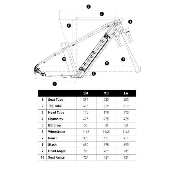 Conor Nepal Bafang Rm G2020 29´´ M310dl Elektrisk Mtbcykel Søvfarvet M / 630Wh