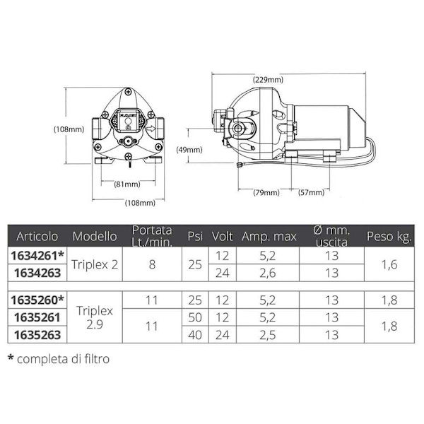 Flojet Självsugande Pump Triplex 8l 12v Silver