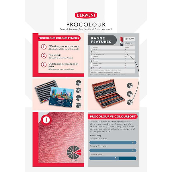 Derwent Metalkasse Blyant Procolour 24 Enheder