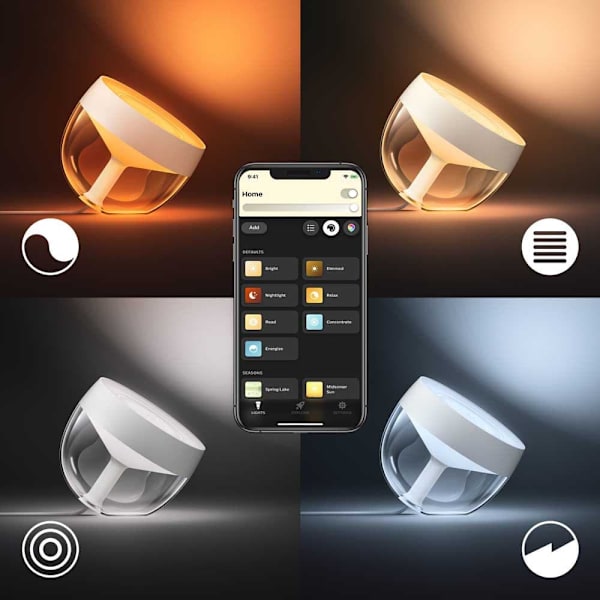 Philips Lampe Hue Color Ambiance Iris 8.1w 570 Lumens 6500k Transparent