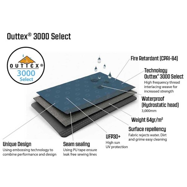 Outwell Markise Air Shelter Hvid