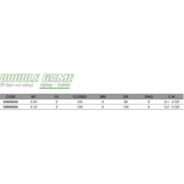 Maver Egging Rod Double Game Hopeinen 2.20 m / 0.2-5 g