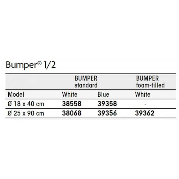 Plastimo Bumper 1/2 Standard 200 Hvid 250 x 250 x 900 mm