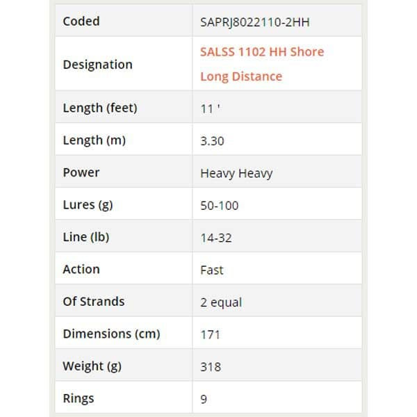 Sakura Pyörivä Sauva Salt Sniper Long Distance Musta 2.70 m / 14-42 g