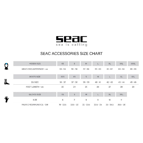 Seacsub Tossut Regular 5 Mm Musta EU 38-39