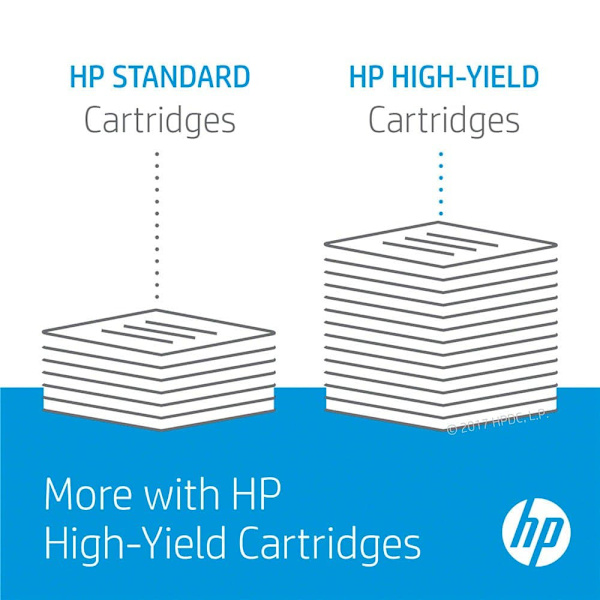 Hp Väriaine 201x Keltainen