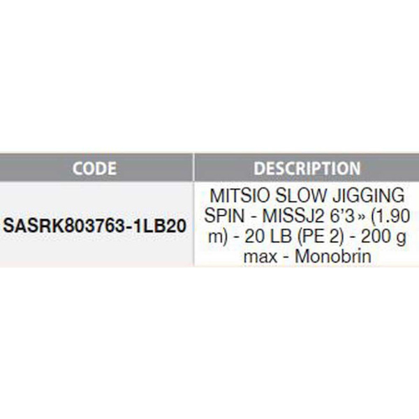 Sakura Mitsio Rod Slow Jigging Vihreä 1.90 m / 20 Lbs