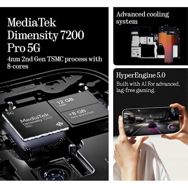 Nothing Phone 2a 8gb/128gb 6.7´´ Dual Sim