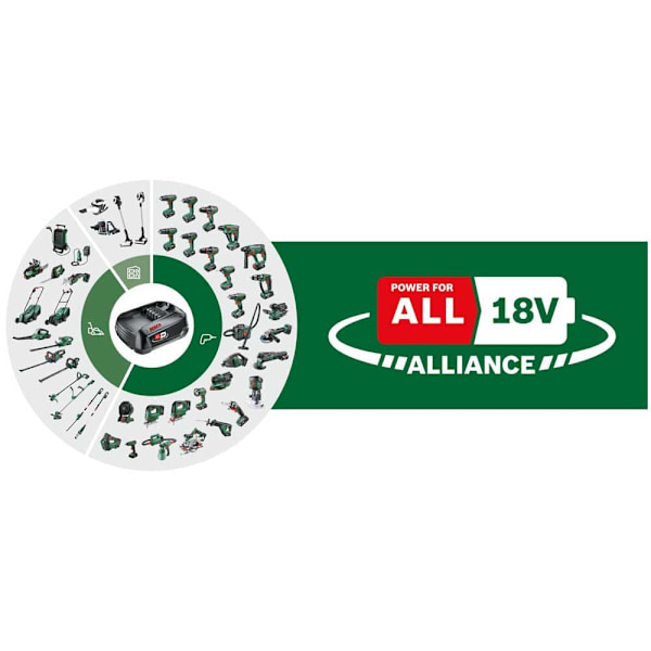 Bosch Advancedimpact 18v-80 Quicksnap 1x 2.5ah Slagboremaskine