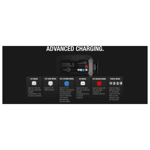 Oem Marine Batterioplader Genius 5 5a  117 x 49 x 74 mm