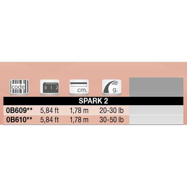 Tubertini Trollingstav Spark 2 Guld 1.78 m / 20-30 Lbs