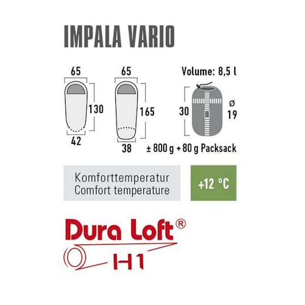 High Peak Impala Vario Makuupussi Vihreä Regular / Left Ziper