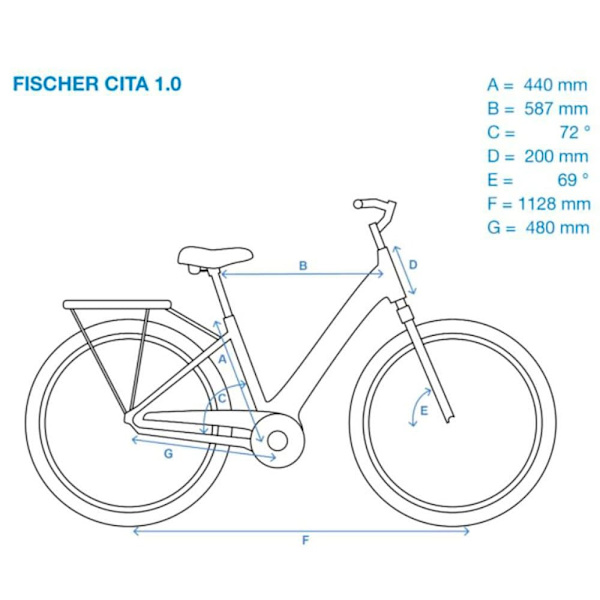 Fischer Bikes Cita 1.0 28´´ 2022 Elcykel Röd 44 / 317Wh