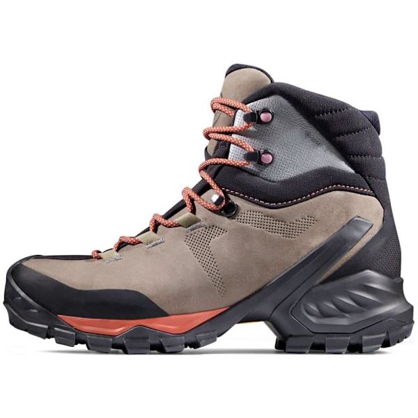 Mammut Vandringsskor Trovat Tour High Goretex Grönt EU 39 1/3 Kvinna