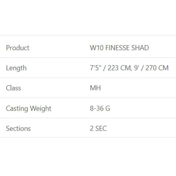 Westin Roterende Stang W10 Finesse Shad Søvfarvet 2.23 m / 8-36 g