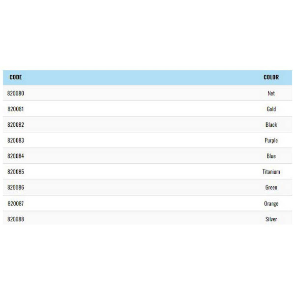 Rely Typ Sc 1.5 Reserv Spole Silver