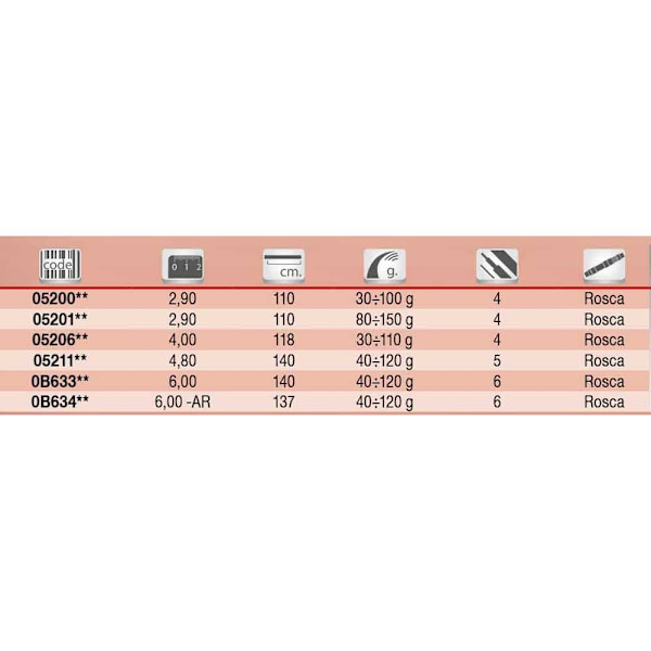 Tubertini Bolognese Stang Tatanka Power Ar Søvfarvet 6.00 m / 40-120 g