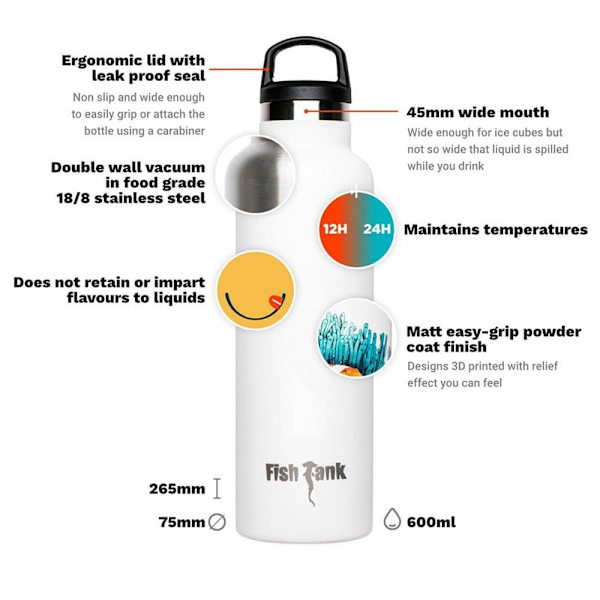 Fish Tank Flaska Grouper 600ml Durchsichtig