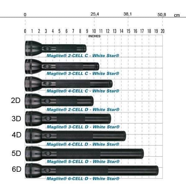 Mag-lite Standard 6d Sort 136 Lumens