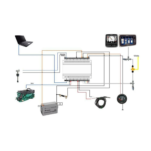 Albatross Konverter Alba Combi Nmea2000 Hvid