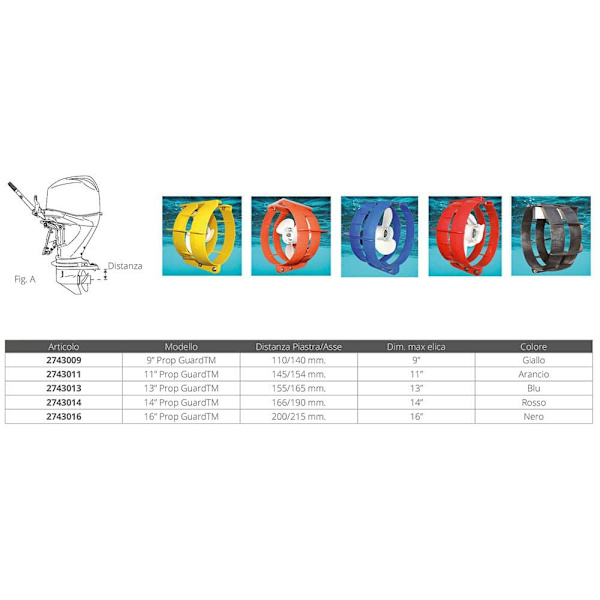 Prop Guard Propellerskydd Tm Flerfärgad 11´´