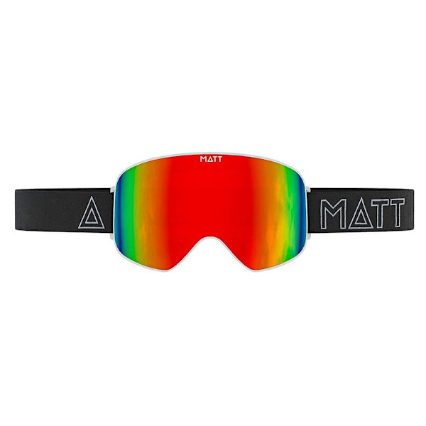 Matt Skibriller Scale
