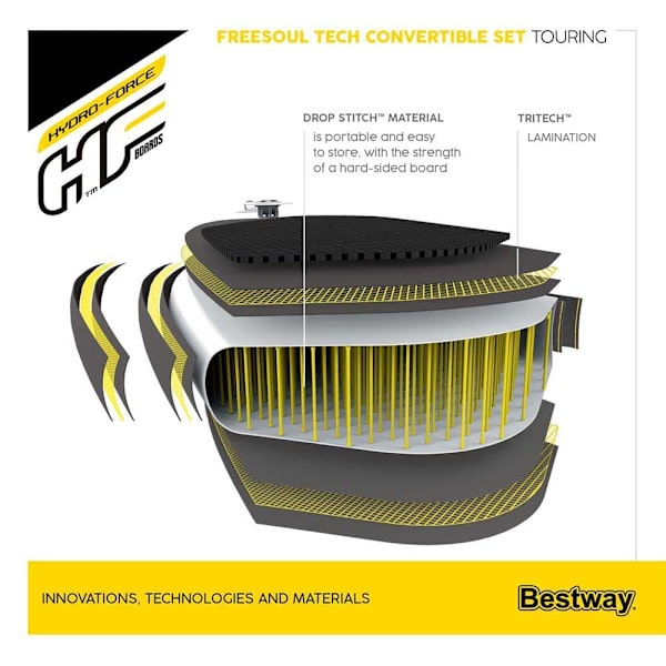 Bestway Oppusteligt Paddle Surf Sæt Hydro-force Freesoul Tech 11´0´´ Grøn 335.3 cm / 89 cm