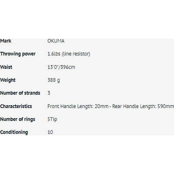 Okuma Cb-ca-custom Black 1303h Karpefiskeri Rod Sort 3.90 m / 3.5 Lbs