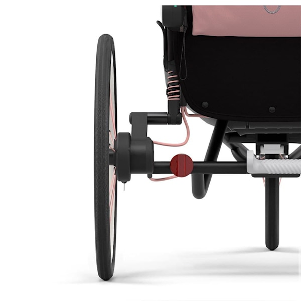 Cybex Säte Pack Zeno Rosa