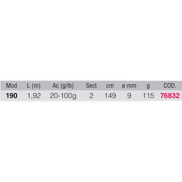 Kali Kunnan Vippende Stang Mythic Boom Blå 1.92 m / 20-100 g