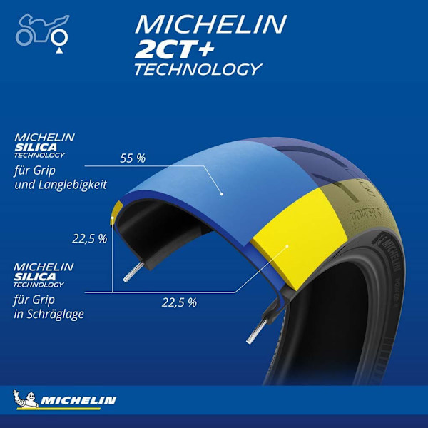 Michelin Power 6 Zr 73w Tl Bagdæk Til Landevejscykling Sort 190 / 50 / R17