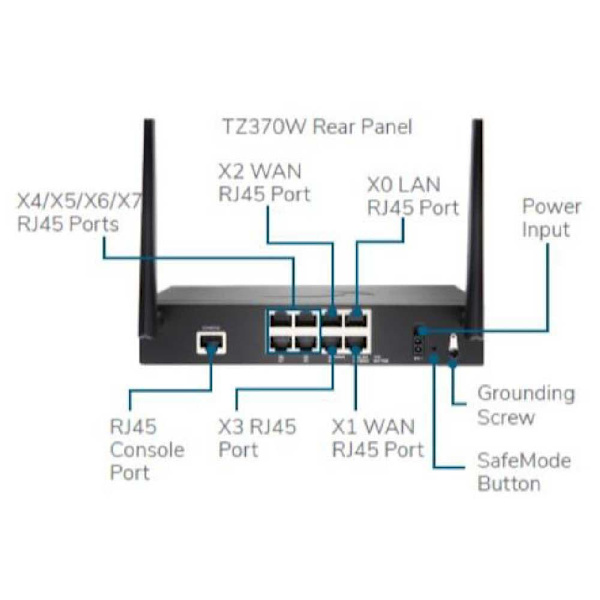 Sonicwall Router Tz370 Svart
