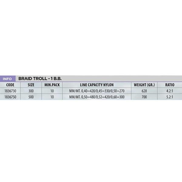 Lineaeffe Trolling Reel Braid Troll Sort 300