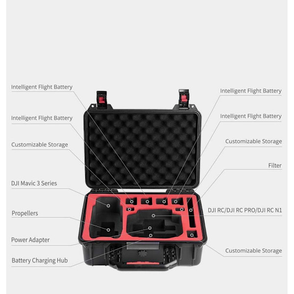Pgytech Dronen Kuljetuslaatikko Mavic 3 P-43a-010